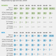 Illustration for article titled Poll: How Often Do You emReally/em Masturbate?